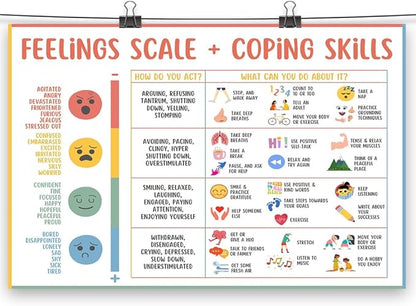 uoyien Feelings Chart For kids Mental Health Posters Help Students Understand Emotions Poster Calm Corner Special Education Classroom Decorations Preschool Classroom Supplies Unframed 16x24in