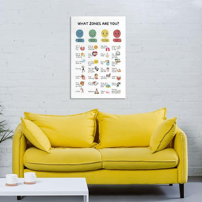 Zones Of Regulation Wall Art Management Emotions Chart Self Regulation Feelings poster Calm Down Corner Classroom Decorations for Kids Room Classroom Wall Decor 16x24in Framed