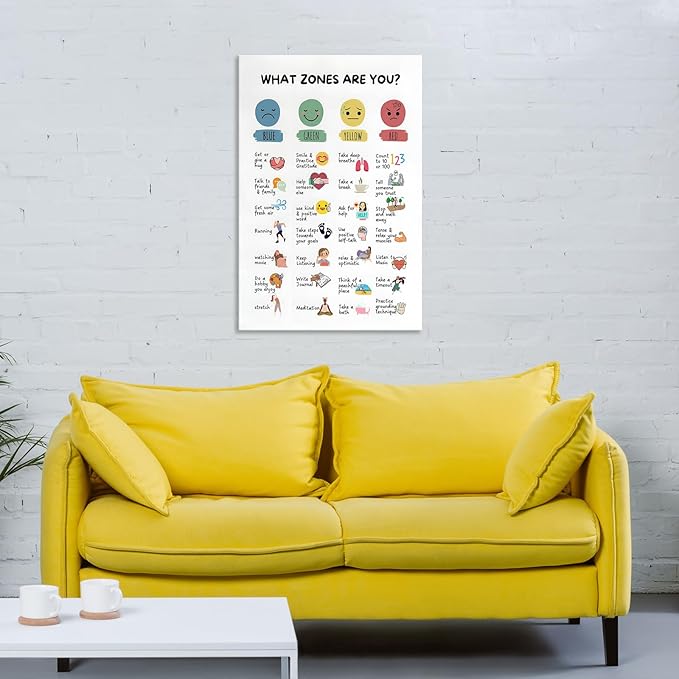 Zones Of Regulation Wall Art Management Emotions Chart Self Regulation Feelings poster Calm Down Corner Classroom Decorations for Kids Room Classroom Wall Decor 20x30in Framed