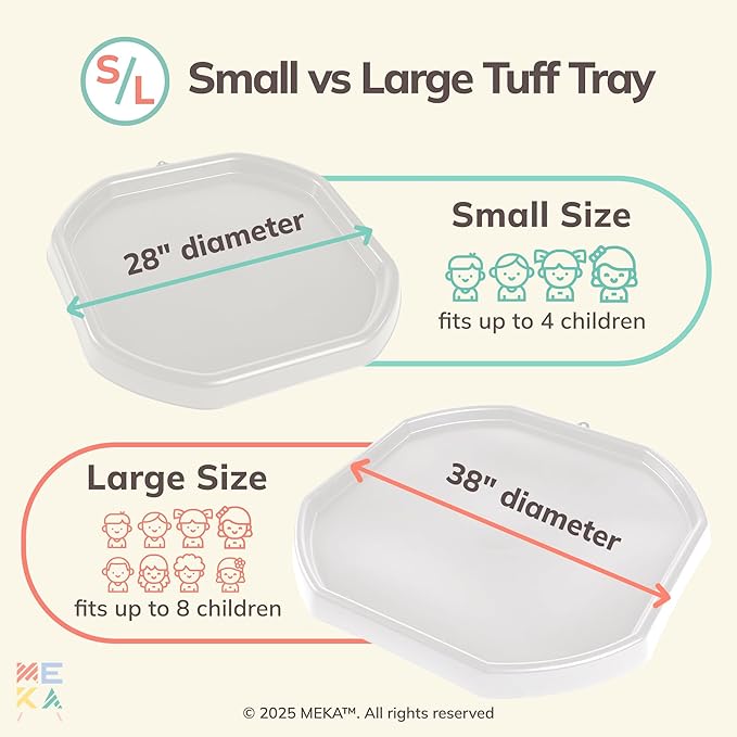 MEKA Tuff Tray for Sensory Play, Sensory Tray for Kids, Toddler Water Table, Tuff Spot Sensory Bin for Toddlers (White, Large (38" x 38"))