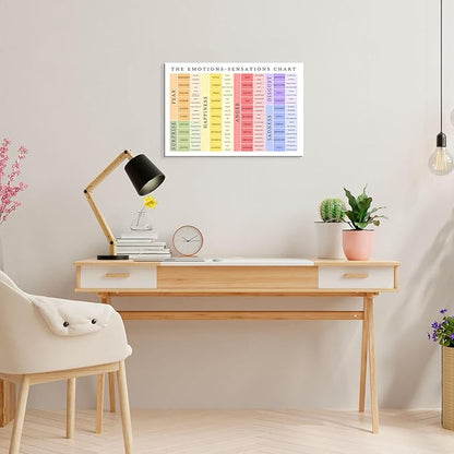 uoyien Feelings Chart For kids Mental Health Posters Emotions Chart Counsellor Psychology Art Print Calm Corner Special Education Classroom Decorations Preschool Classroom Supplies Framed 16x24in