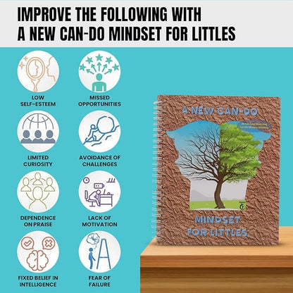 Thought-Spot A Can-Do Mindset Empowers Kids to Cultivate Resilience Social Skills Coping Strategies Mindfulness Reduces Meltdowns and Stress; Affirmation Cards Autism-Friendly