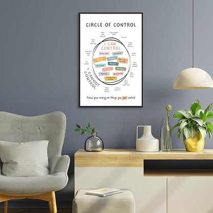 Circle Of Control Poster What I Can And Cannot Control Therapy Office Wall Art Kids Mental Health Poster Calm Down Corner School Decor 20x30in BlackFramed