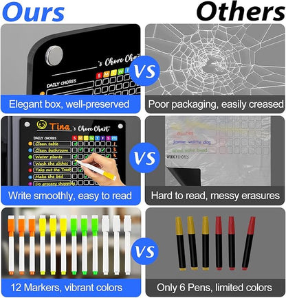 PigPotParty Black Acrylic Magnetic Chore Chart for Multiple Kids, 12"x16" Reward Responsibility Chart, 2 Pcs Daily Weekly Dry Erase Fridge Chore Board Checklist for Teens Adult, w/ 12 Markers & Towel