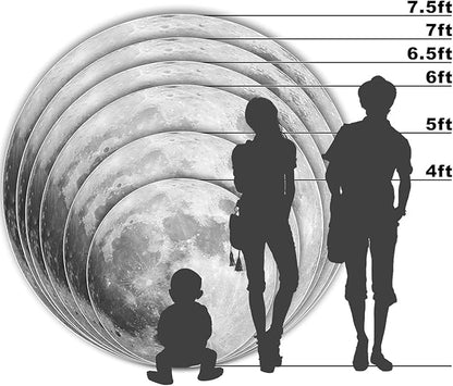 AOFOTO Lunar Surface Round Backdrop Outer Space Moon Happy Birthday Circle Background Cover Boy Girl 1st Birthday Party Children Kids Shoots Studio Props Network Celebrity Live Background 5x5ft
