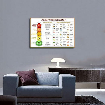 XIANF Anxiety Thermometer With Coping Skills - Feelings Emotions Chart Poster Kids Teens Awareness Sheet Wall Decor Canvas Poster for Classroom School Therapy Room Unframe:20x30inch(50x75cm)