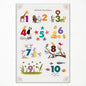 xbsifyiooa Number 1-10 Poster for Toddlers, Learning & Educational Numbers Posters for Toddlers 1-3, Kids Learning Posters, Cute Animal Numbers Chart Preschool Wall Posters For Kids 12x16in Unframed