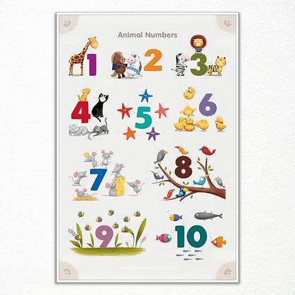 xbsifyiooa Number 1-10 Poster for Toddlers, Learning & Educational Numbers Posters for Toddlers 1-3, Kids Learning Posters, Cute Animal Numbers Chart Preschool Wall Posters For Kids 24x36in Unframed