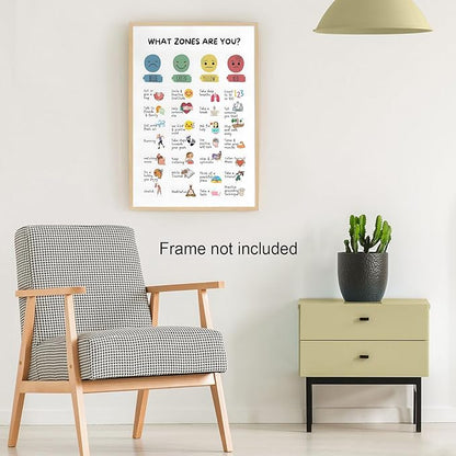 CEHNSENHUI Zones Of Regulation Wall Art Management Emotions Chart Self Regulation Feelings poster Calm Down Corner Classroom Decorations for Kids Room Classroom Wall Decor 12x16in Unframed