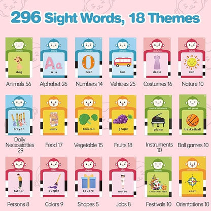 Toddler Girls Toys Talking Flash Cards-296 Sight Words, Educational Toys for 1 2 3 4 Year Old, Speech Therapy&Autism Learning Materials, Toddler Girlt Birthday Gift with Durable Cards