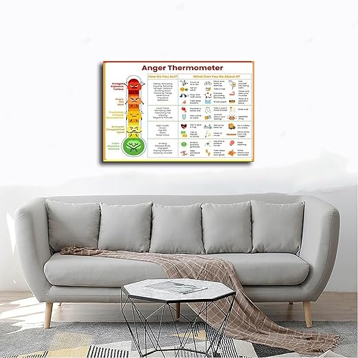 XIANF Anxiety Thermometer With Coping Skills - Feelings Emotions Chart Poster Kids Teens Awareness Sheet Wall Decor Canvas Poster for Classroom School Therapy Room Frame:24x36inch(60x90cm)