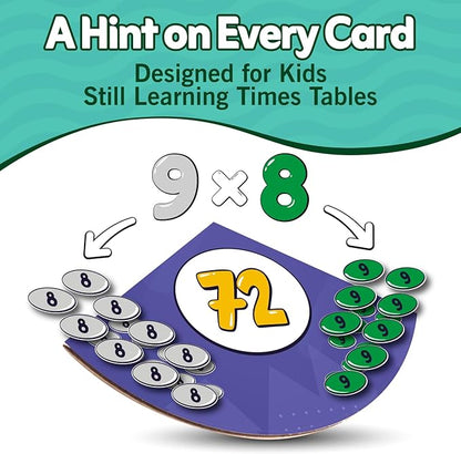 Active Learning Flash Cards – 112 Oversized Cards, Math Card Games, Math Flash Cards, Multiplication Game, Division (Multiply)
