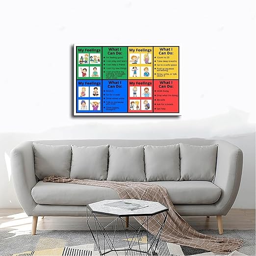 XIANF Self-Regulation, Zones of Self Regulation Calming Corner Poster EIdentifying Emotions, Autism ADHD Coping Strategies Canvas Poster for Classroom School Therapy Room Frame:16x24inch(40x60cm)