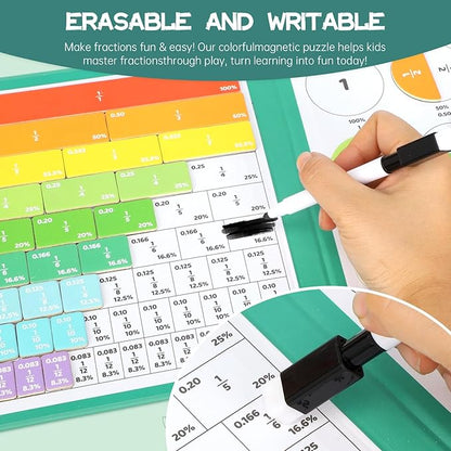 Magnetic Fraction Demonstration Book, Magnetic Fraction Tiles & Fraction Circles Set-Fraction Manipulatives, Math Fractions Magnetic Puzzle, with 10 Brilliant Colors, Enhance Mathematical Skills