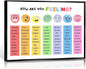 uoyien Feelings Chart For kids Mental Health Posters Help Students Understand Emotions Poster Calm Corner Special Education Classroom Decorations Preschool Classroom Supplies Metal Framed 16x24in
