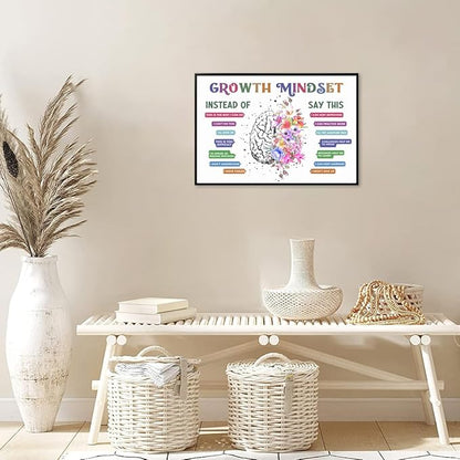 CEHNSENHUI Classroom Growth Mindset Affirmations for Kids Mental Health Posters Brain Poster Psychology Special Education Calm Corner Wall Art Office Therapy Canvas Wall Decor 24x36in BlackFramed
