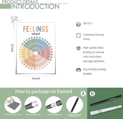 Feelings Wheel Emotions Poster Kids Feelings Emotions Chart Preschool Classroom Must Haves Canvas Wall Art Prints Calming Corner Classroom Decor Mental Health Therapy Posters 16x22in Unframed