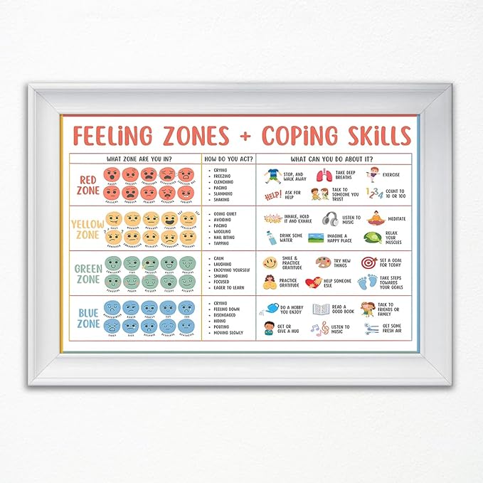 CEHNSENHUI Classroom Feelings Chart For Kids Mental Health Posters Help Students Understand Emotions Wall Art Emotions Chart For Kids Calm Corner Special Education Canvas Prints 16x24in Unframed