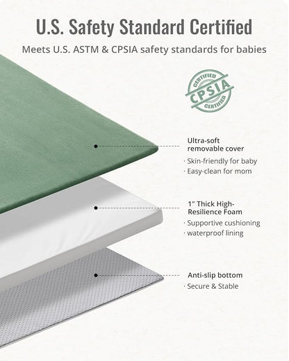 Blissful Diary Ultra Soft Baby Play Mat, 71x59 Extra Large Floor Mat with Removable & Washable Slip-On Cover for Babies and Toddlers, Sage Green