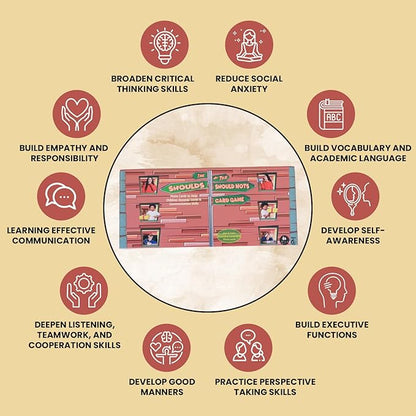 The Shoulds and Should Nots Cards Social Emotional Learning Activity with Photos of Appropriate and Inappropriate Behaviors Supports Autism and ADHD Encourages Positive Decision Making