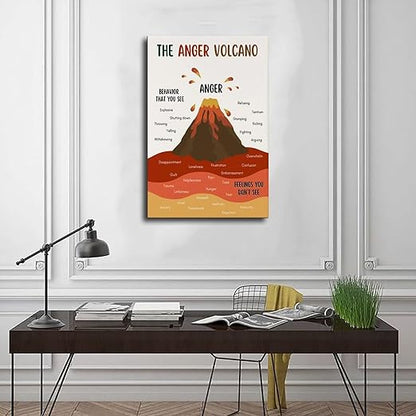 XIANF Anger Volcano Emotional Regulation Self Regulation Calming Calm Down Corner Canvas Poster for Classroom School Therapy Room Unframe:24x36inch(60x90cm)