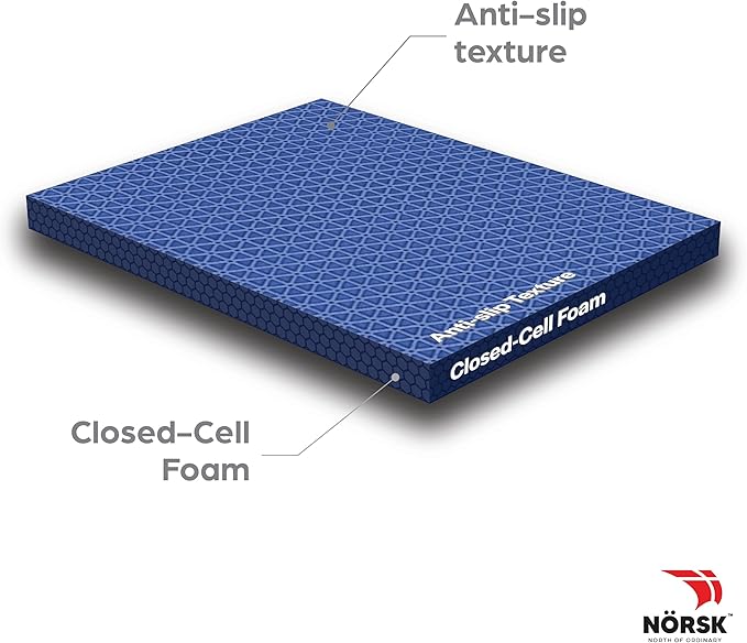 Norsk Duräflex Lite Puzzle Mats Interlocking EVA Foam Floor Tiles Solid Color, 60 Tiles - 240 Sq. Ft., 1/2" Thick, Blue
