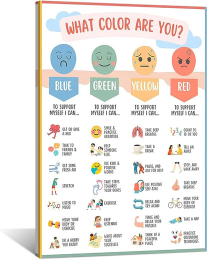 Mental Health Canvas Wall Art Feelings Chart Emotions PosterAwareness Preschool Emotions Faces Calm Prints Calm Down Corner Home for Kids Room Classroom Wall Decor 20x30in Framed