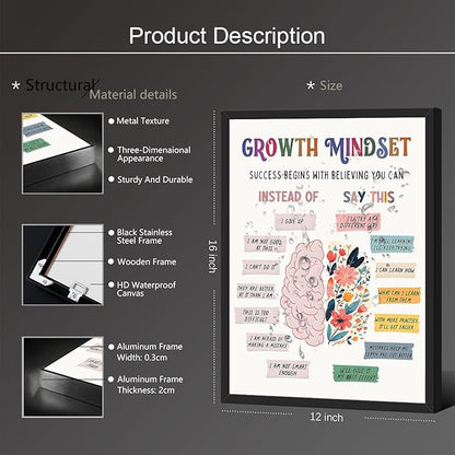 uoyien Growth Mindset Mental Health Posters Classroom Counseling Room Therapy Wall Decor Affirmations Quotes Canvas Wall Art Kids Special Educational Brain Neurodiversity Prints 12x16in Metal Framed