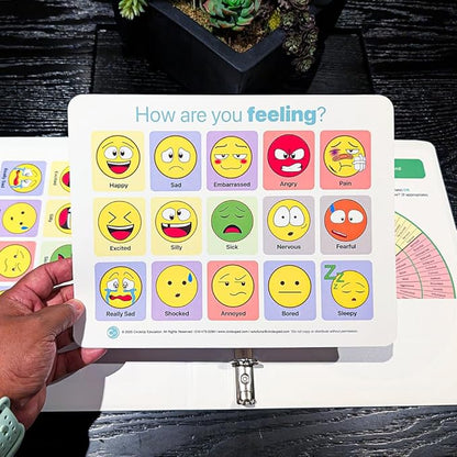 Circle Up Emoji Emotions Chart 3-Pack – 8.5x11 Laminated SEL Tool for Emotional Check-Ins & Conversations – Double-Sided Feelings Chart for Counselors, Educators, Therapists & Social Workers