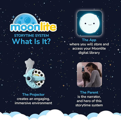 Moonlite Mini Projector with 4 Disney Princess Stories Edition - A New Way to Read Stories Together - 4 Digital Stories with Light Projector - Disney Princess Toys and Gifts for Kids Ages 1 and Up