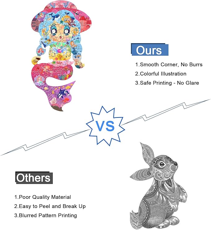 Puzzles for Kids Ages 4-6,4-8,8-10, 70 Piece Mermaid Shaped Kids Puzzles Jigsaw Puzzles Birthday Party Favors Gift for Kid Girls Age 4 6 7 8 Learning Educational