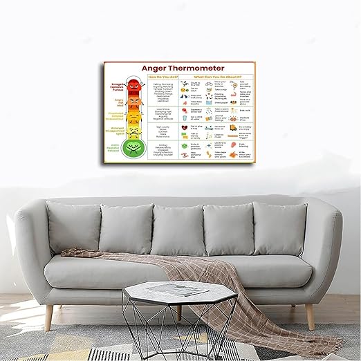 XIANF Anxiety Thermometer With Coping Skills - Feelings Emotions Chart Poster Kids Teens Awareness Sheet Wall Decor Canvas Poster for Classroom School Therapy Room Unframe:16x24inch(40x60cm)