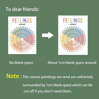 Feelings Wheel Emotions Poster Kids Feelings Emotions Chart Preschool Classroom Must Haves Canvas Wall Art Prints Calming Corner Classroom Decor Mental Health Therapy Posters 16x22in Unframed