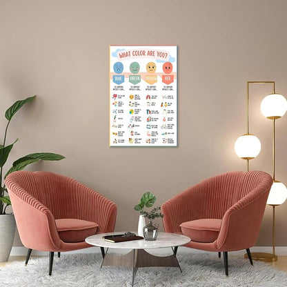 Mental Health Canvas Wall Art Feelings Chart Emotions PosterAwareness Preschool Emotions Faces Calm Prints Calm Down Corner Home for Kids Room Classroom Wall Decor 16x24in Framed