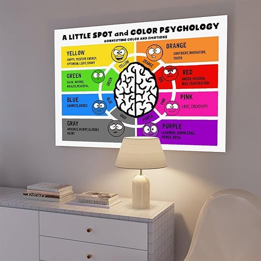 XIANF A Little SPOT And Color Psychology Wall Decor for School Kids Educational Poster Classroom Canvas Poster for Classroom School Therapy Room Unframe:12x18inch(30x45cm)