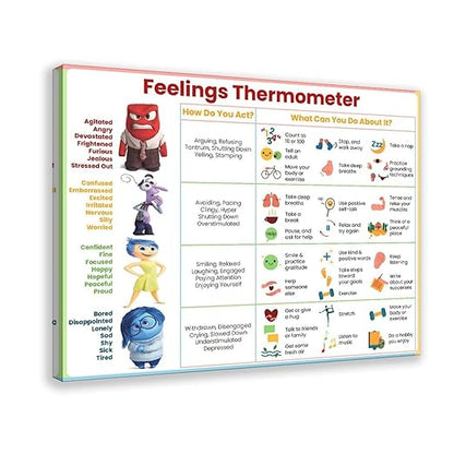 XIANF Feelings Thermometer Chart With Coping Skills, Kids Teens Emotions Poster, Mental Health Behavior Management Canvas Poster for Elementary Middle School Classroom Frame:24x36inch(60x90cm)