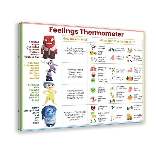 XIANF Feelings Thermometer Chart With Coping Skills, Kids Teens Emotions Poster, Mental Health Behavior Management Canvas Poster for Classroom School Therapy Room Frame:20x30inch(50x75cm)