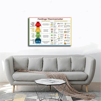 XIANF Feelings Thermometer Chart With Coping Skills, Emotions Kids Teens Poster, Mental Health Behavior Management Canvas Poster for Elementary Middle School Classroom Unframe:24x36inch(60x90cm)