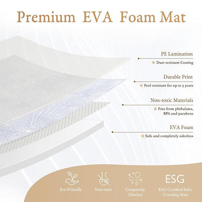 PopsyKosy Premium Exercise & Baby Foam Play Mats - Stylish & Large Non-Toxic Odorless Floor Mat - 6 Tiles - Spacious 6ft x 4ft - Peel-Resistant Reinforced - Soft Thick, Waterproof - Lavender Gray