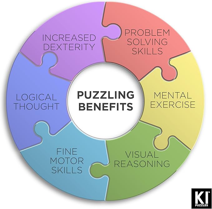 KI Puzzles 500-Piece Jigsaw Puzzle – Aromatherapy Blueboard with Candle – Cozy Olivia Gibbs Breakfast View – 24x18 Relaxing Hygge Puzzle for Adults & Teens