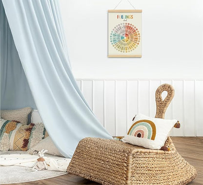 foedor Feelings Chart for Kids,Mental Health Feelings Wheel Emotions Poster Hanger Frame,Therapy Office Decor Canvas Banner,Emotions Chart Wall Art for School Calming Corner Kids Room Playroom Nursery Bedroom,12x16 Inch