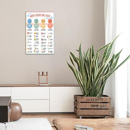 Mental Health Canvas Wall Art Feelings Chart Emotions PosterAwareness Preschool Emotions Faces Calm Prints Calm Down Corner Home for Kids Room Classroom Wall Decor 24x36in Framed