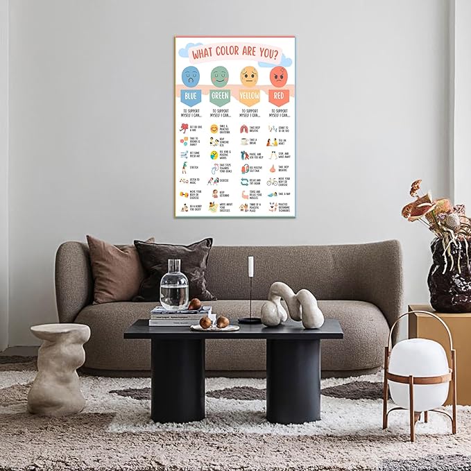 Mental Health Canvas Wall Art Feelings Chart Emotions PosterAwareness Preschool Emotions Faces Calm Prints Calm Down Corner Home for Kids Room Classroom Wall Decor 16x24in Framed