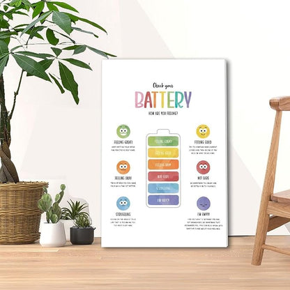 BFXLMKI Check Your Battery Poster, Zones of Regulation Print, Counsellor Office Decor, Calm Corner, Emotions Regulation, Kids Feelings Chart Frame-style 16x24inch(40x60cm)