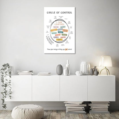 Circle Of Control Poster What I Can And Cannot Control Therapy Office Wall Art Kids Mental Health Poster Calm Down Corner School Decor 16x24in Framed
