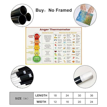 XIANF Anxiety Thermometer With Coping Skills - Feelings Emotions Chart Poster Kids Teens Awareness Sheet Wall Decor Canvas Poster for Classroom School Therapy Room Unframe:16x24inch(40x60cm)
