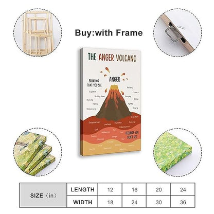 XIANF Anger Volcano Emotional Regulation Self Regulation Calming Calm Down Corner Canvas Poster for Classroom School Therapy Room Frame:16x24inch(40x60cm)