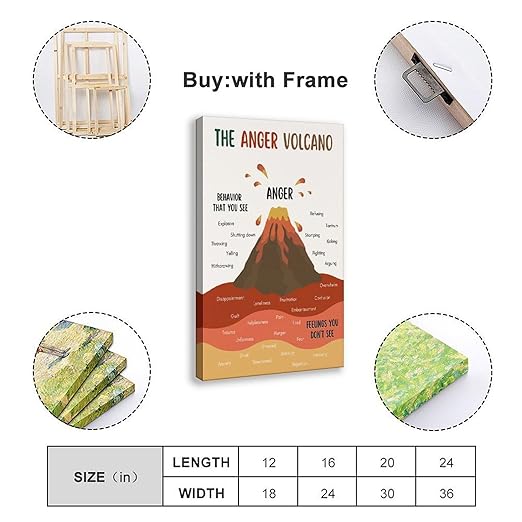 XIANF Anger Volcano Emotional Regulation Self Regulation Calming Calm Down Corner Canvas Poster for Elementary Middle School Classroom Education Frame:24x36inch(60x90cm)