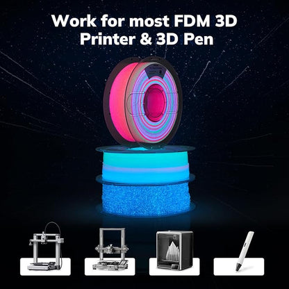 AMOLEN PLA Filament Glow in The Dark, Rainbow 5M Pink, Purple, Green, Blue, Multicolor Fast Change 3D Printer Filament 1.75mm, Best with UV Lamps, 1KG Spool (2.2lbs), Dimensional Accuracy +/- 0.02 mm