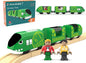 Toy Train Set for Wooden Tracks, Battery Operated Train for Toddlers, Motorized Train with Dinosaur Train for Kids, Electric Train Toy Compatible with Thomas & Friends, Brio